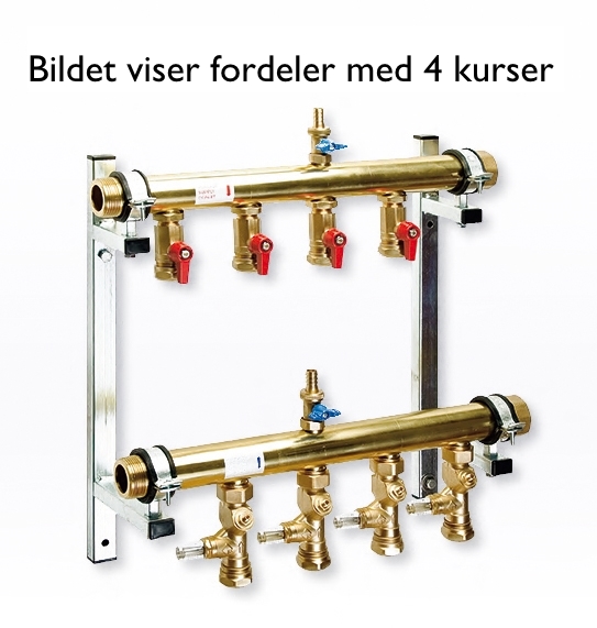 8377935: Industrifordeler 3 kurser