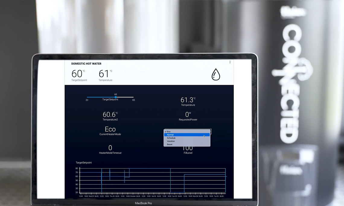 Slik kan du styre varmtvannsberederen etter strømprisen